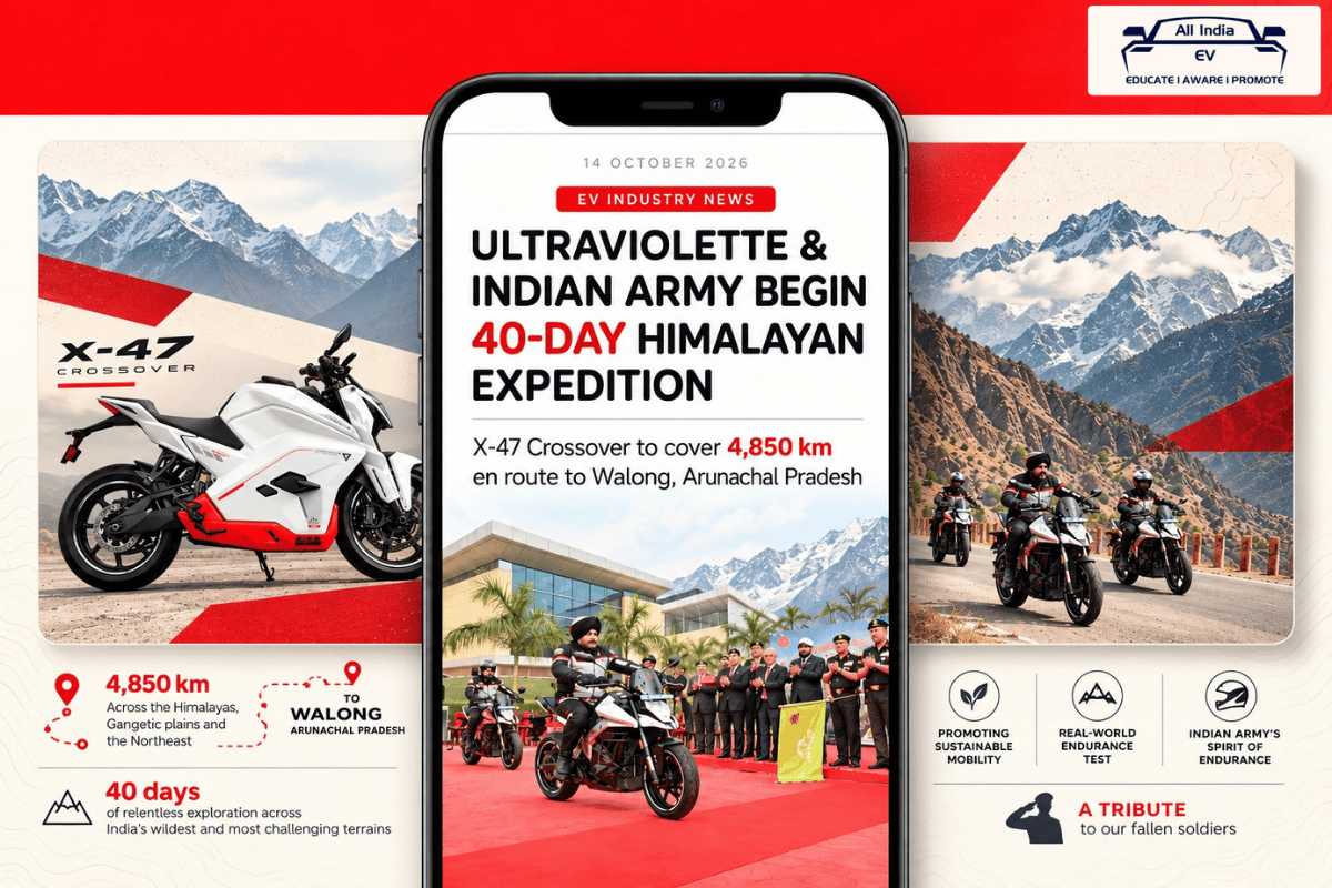 Ultraviolette X-47 Himalayan Expedition