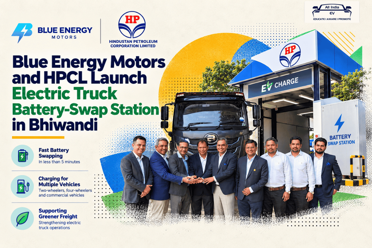 Blue Energy Motors battery swapping station