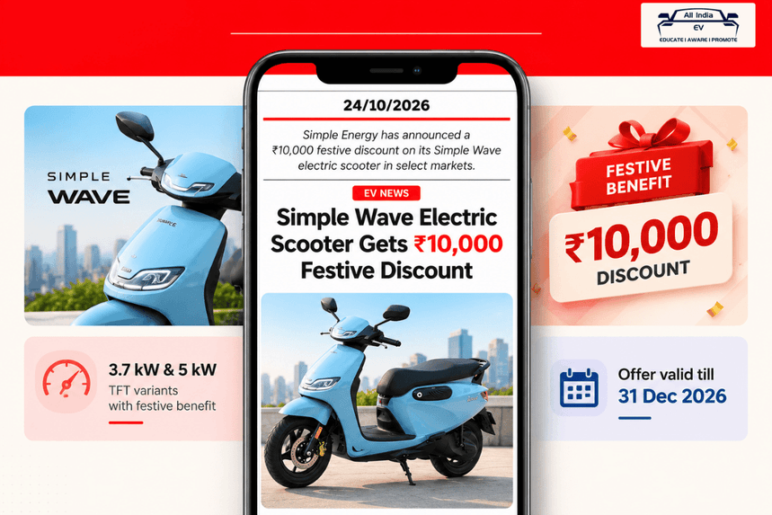 Simple Wave electric scooter discount