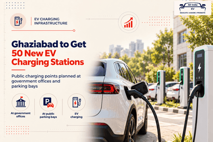 Ghaziabad EV charging stations