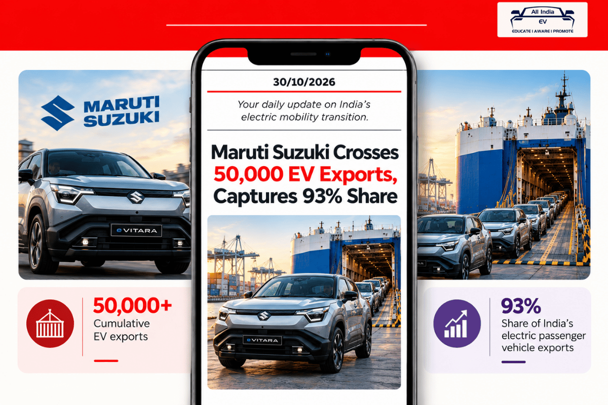 Maruti Suzuki EV Exports