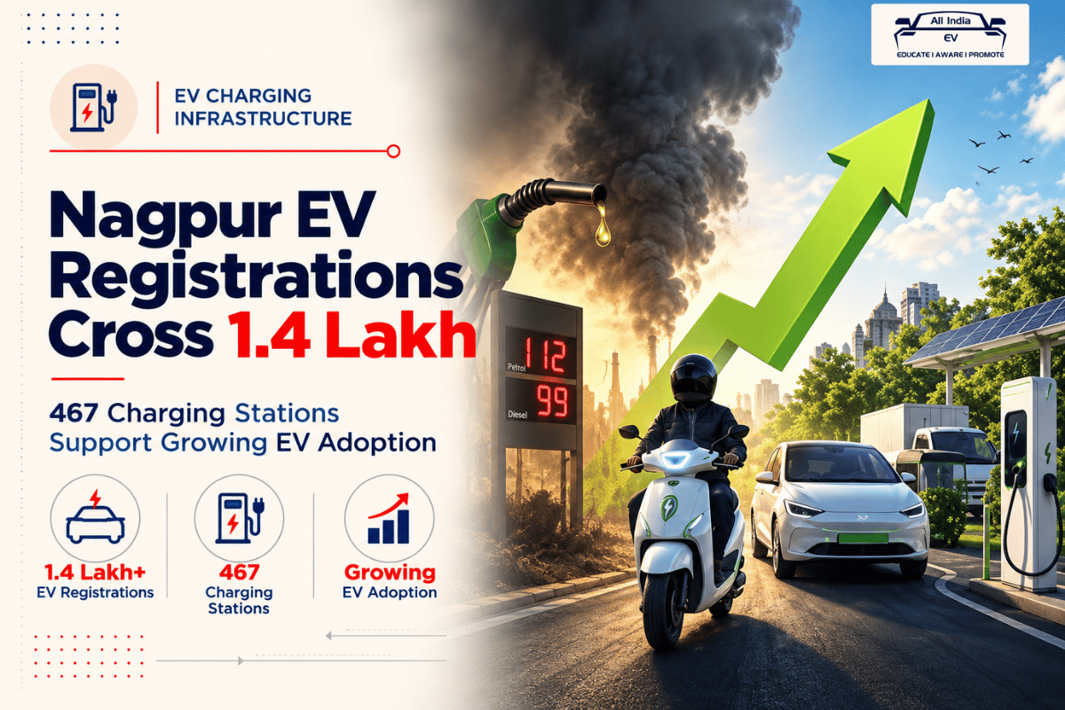 Nagpur EV Registrations