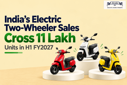 Electric Two-Wheeler Sales