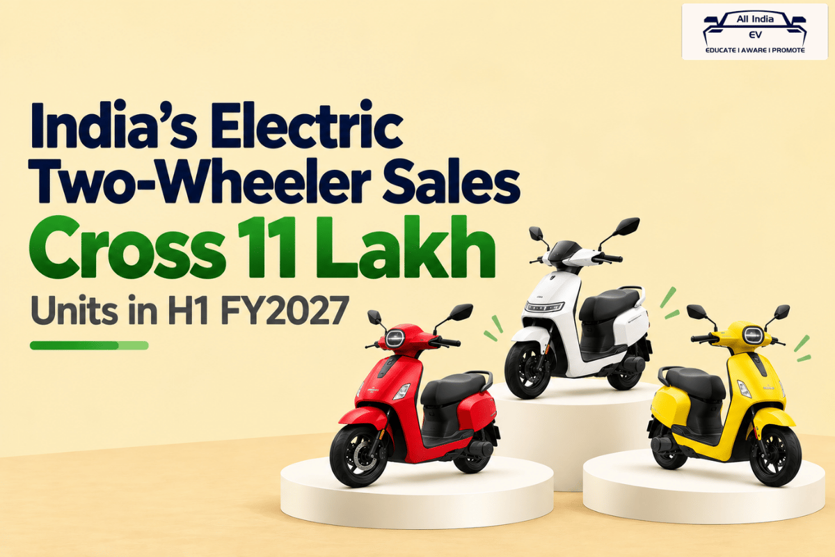 Electric Two-Wheeler Sales